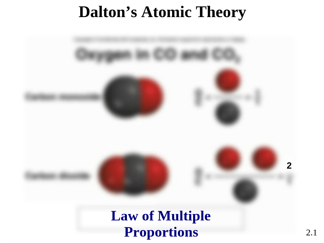 Chapter_2_Atoms_Molecules_and_Ions_dgtl2mj408j_page4