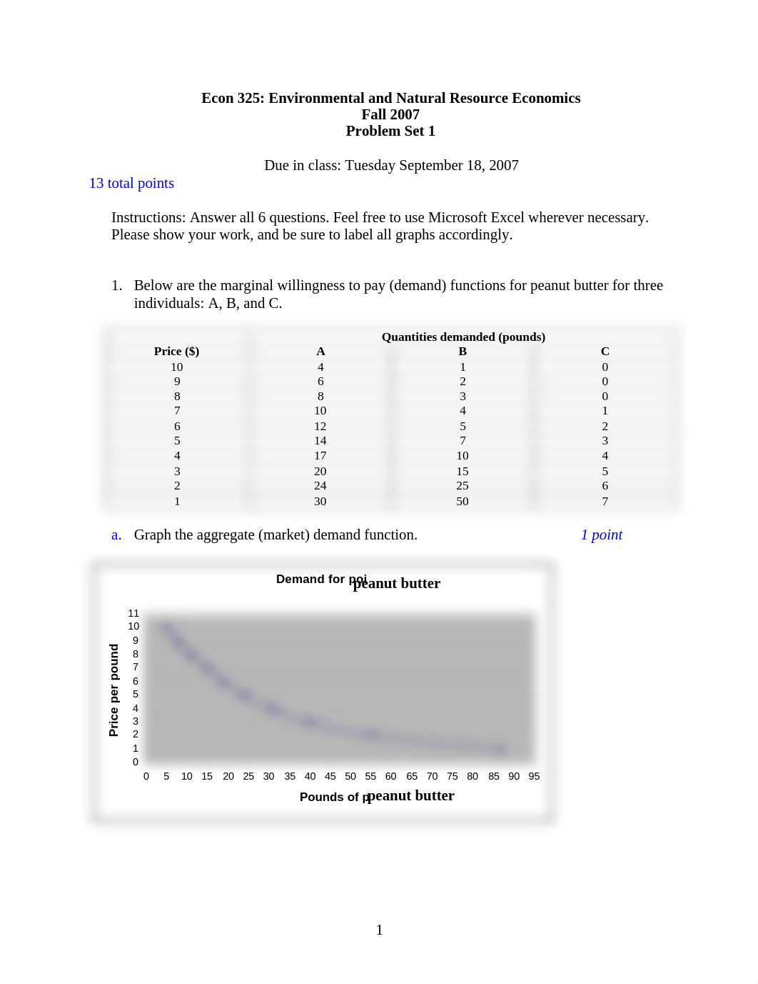 Problem Set 1 Solution_dgtlddaoxus_page1