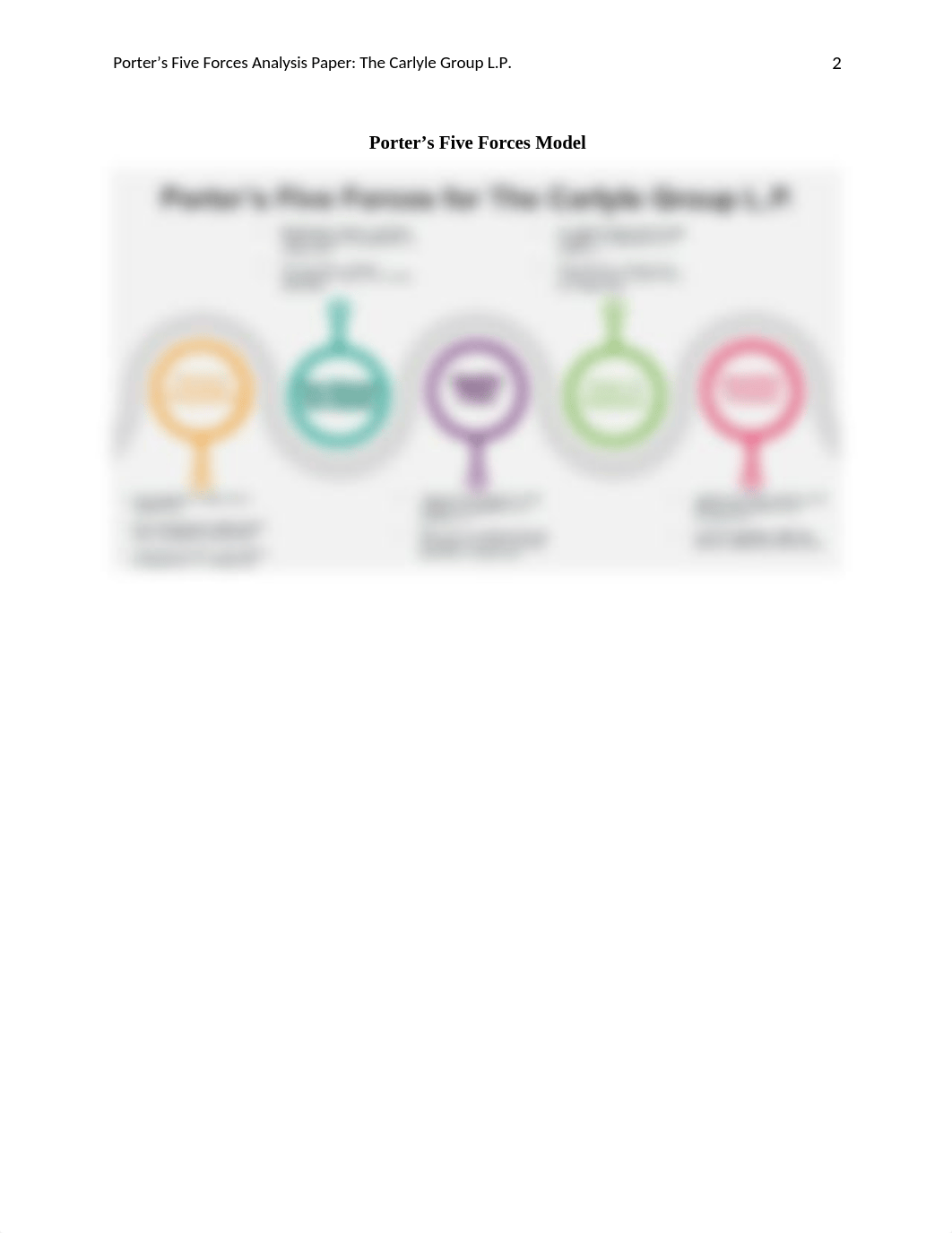 Porters Five Forces Analysis Paper - The Carlyle Group L.P..docx_dgtlv2q5dfh_page2
