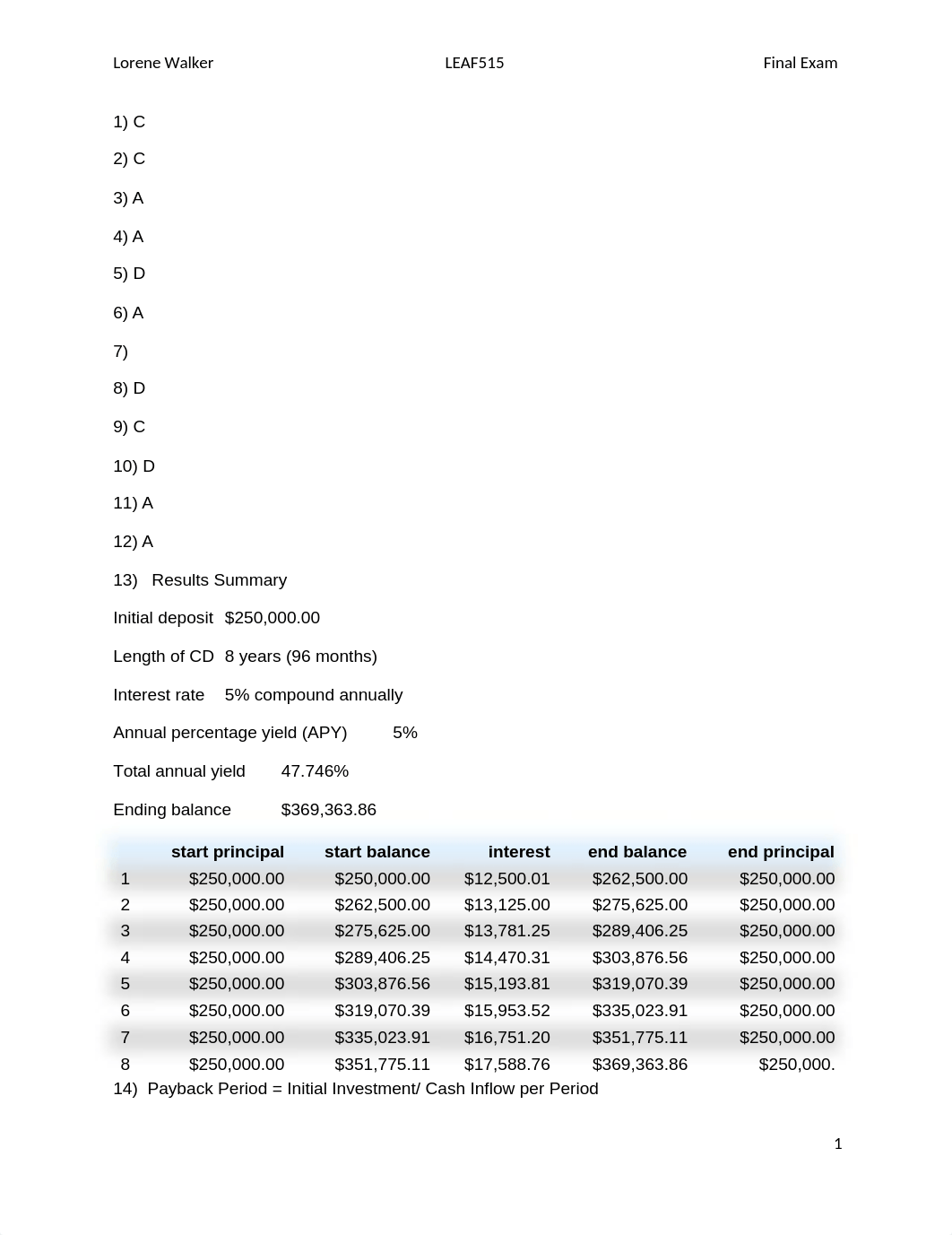 LEAF515Final Exam (1).docx_dgtnvgtpra5_page1