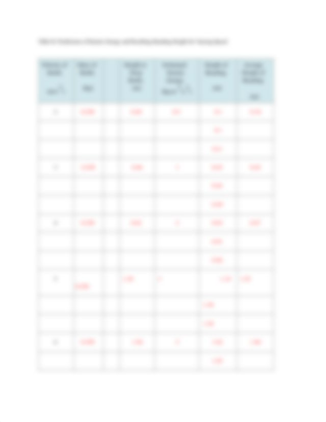 Lab_ Kinetic Energy.pdf_dgtopww6imx_page2