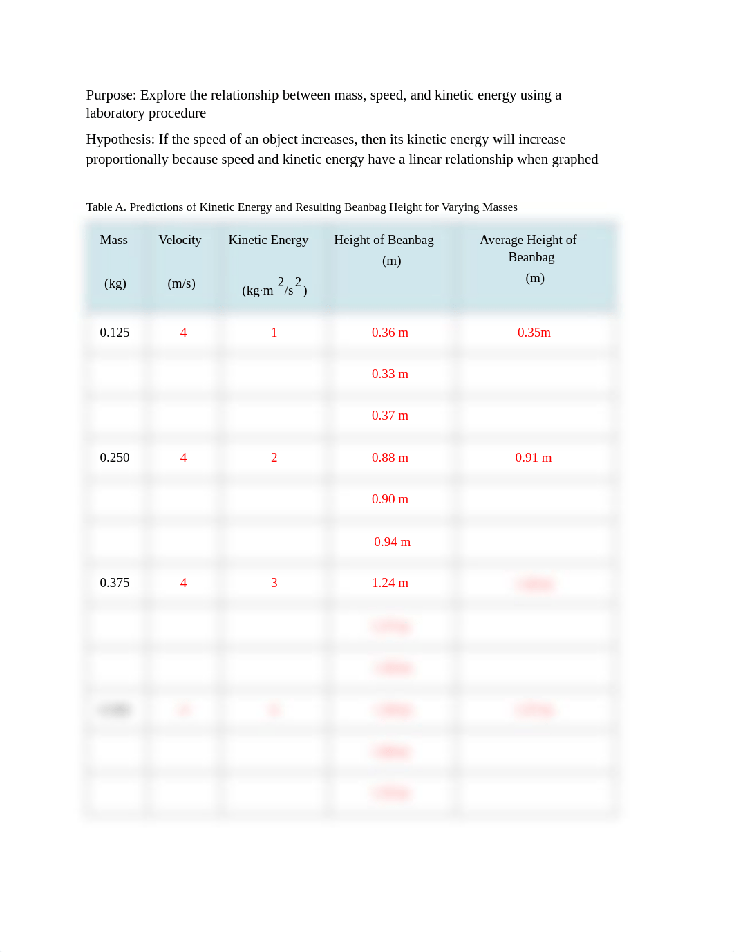 Lab_ Kinetic Energy.pdf_dgtopww6imx_page1