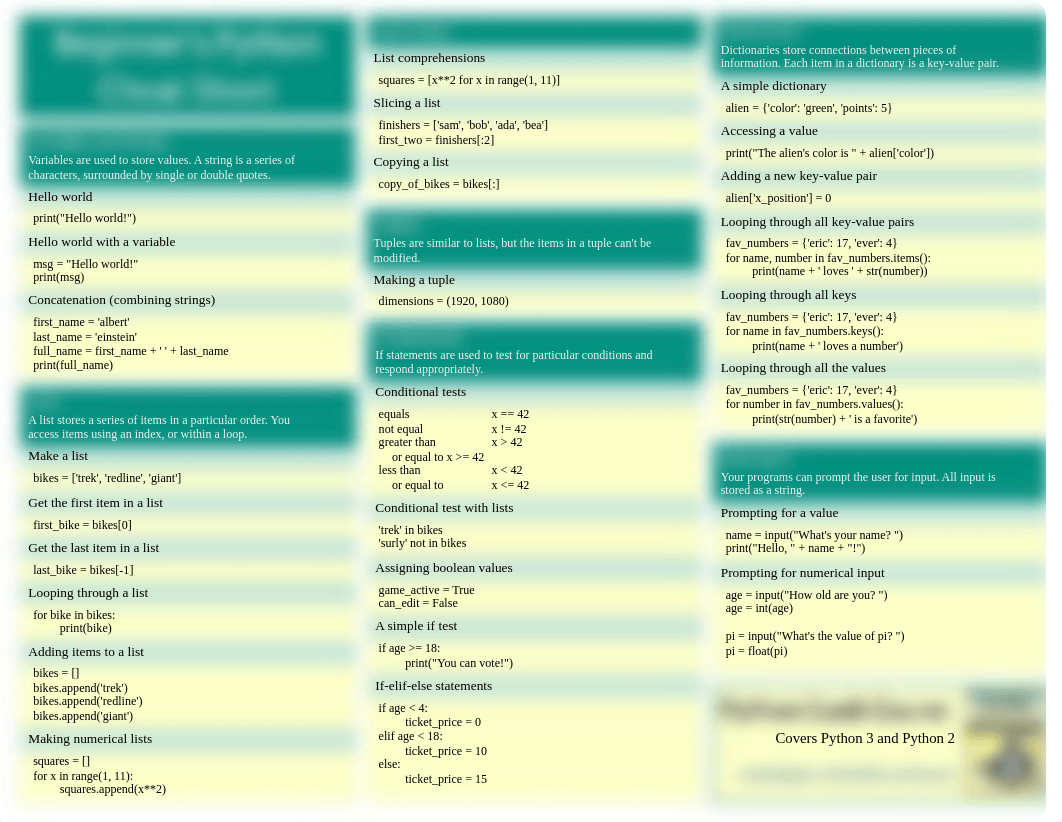 beginners_python_cheat_sheet%20%281%29-combined.pdf_dgtpnmqnxgq_page1