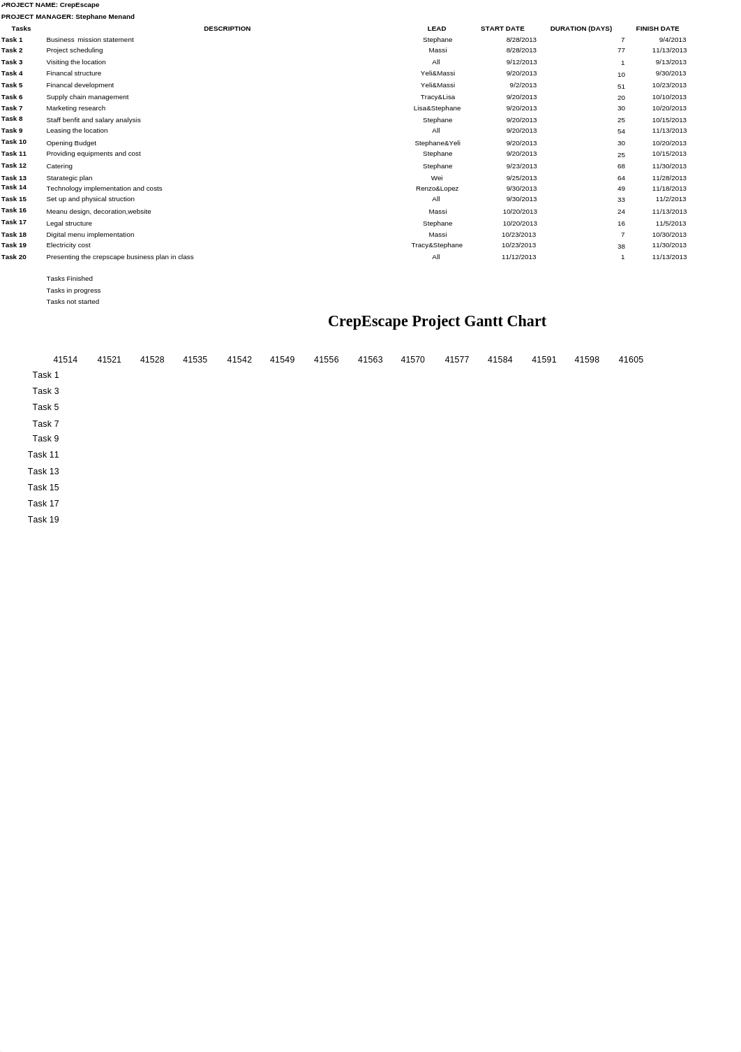 CrepEscap-First Gantt chart - updated version._dgtszd08okp_page1