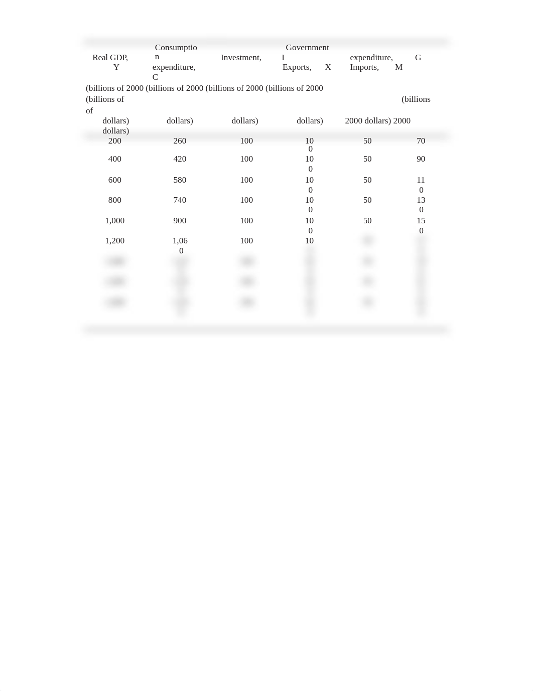 2020  Fall Take-Home Assignment  111 (1).doc_dgtu9u1pgpr_page3