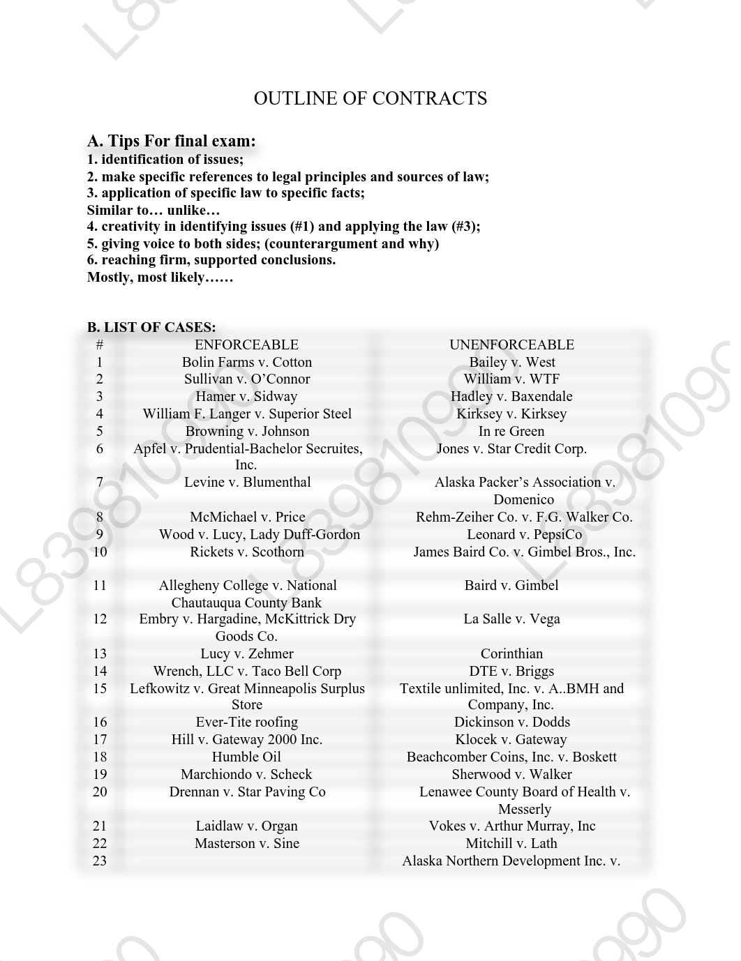 OUTLINE OF CONTRACTS.pdf_dgtuw1kxo06_page1