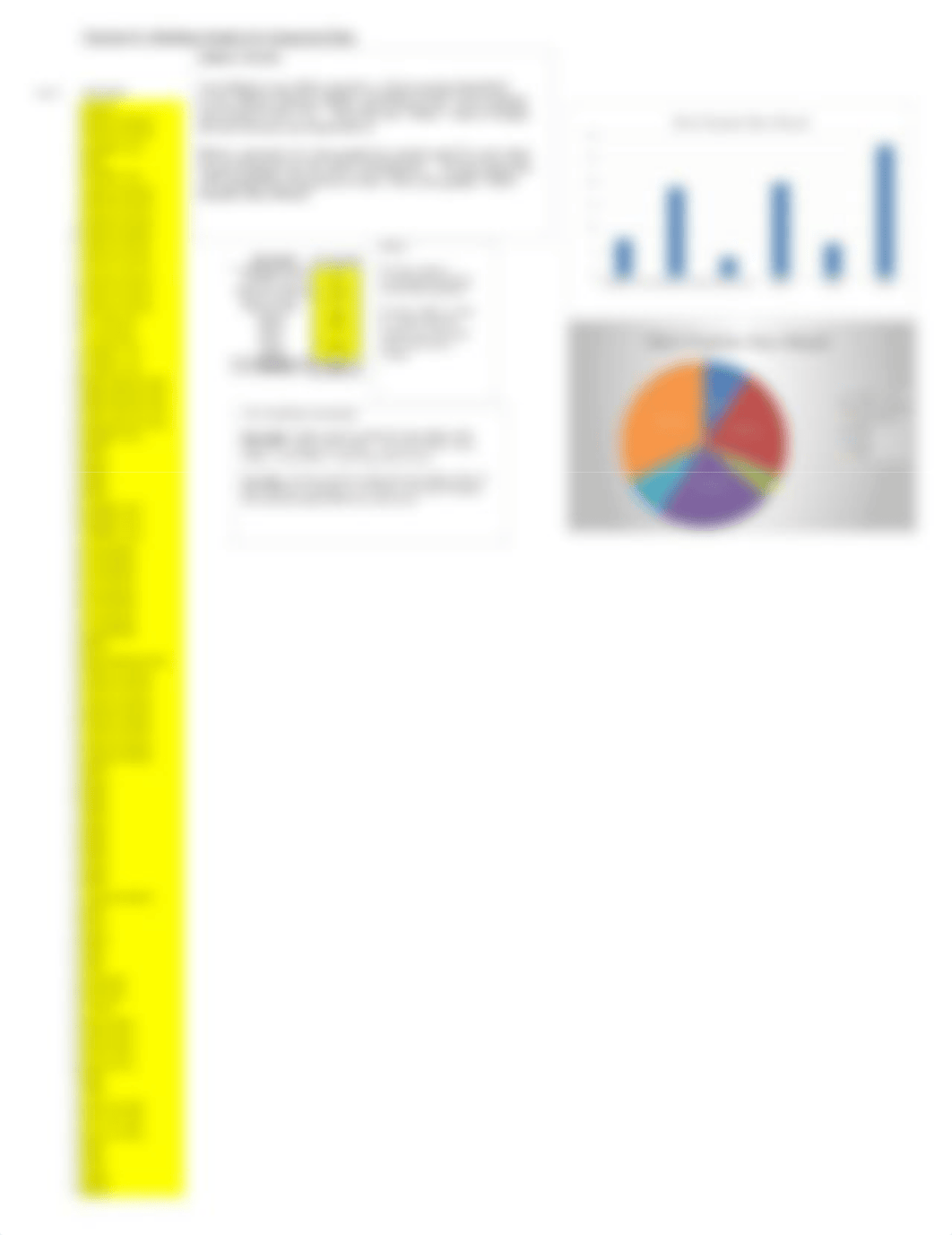 Lab 1 Statistical Graphs.xlsx_dgtwztkde4b_page2