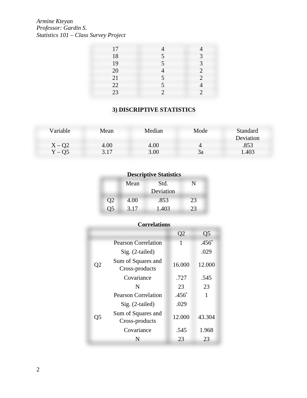 SURVEY project (pdf.io).pdf_dgtxnov1bvw_page2