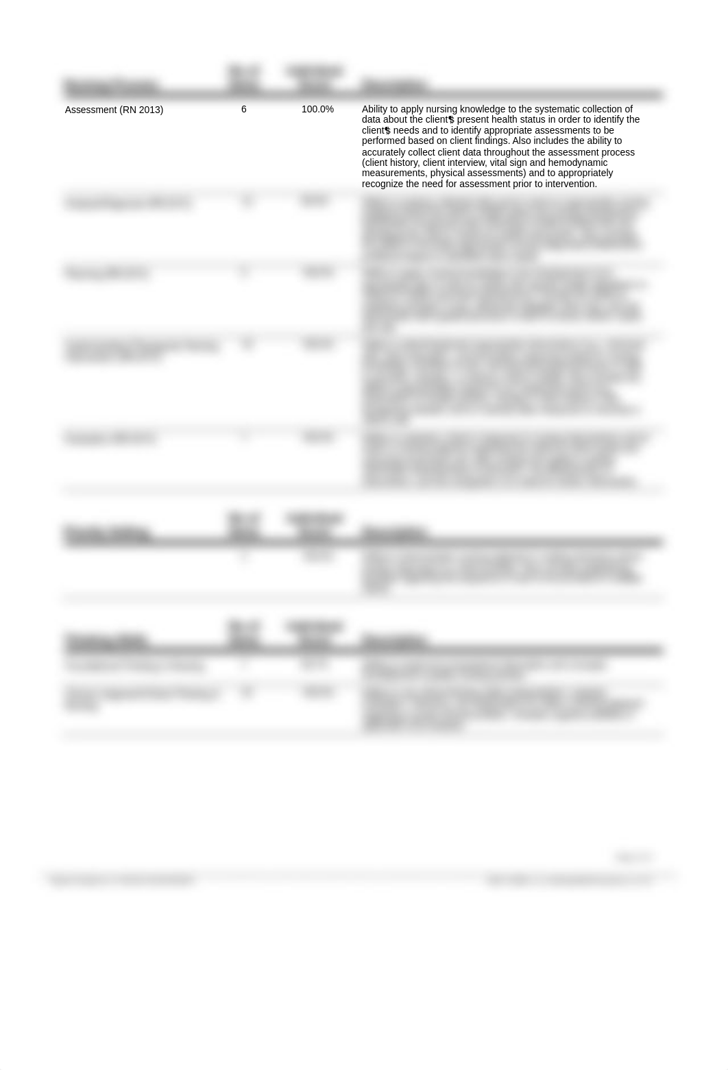 adangelo_ATImentalhealth1_041419.pdf_dgtxquyw8zz_page2