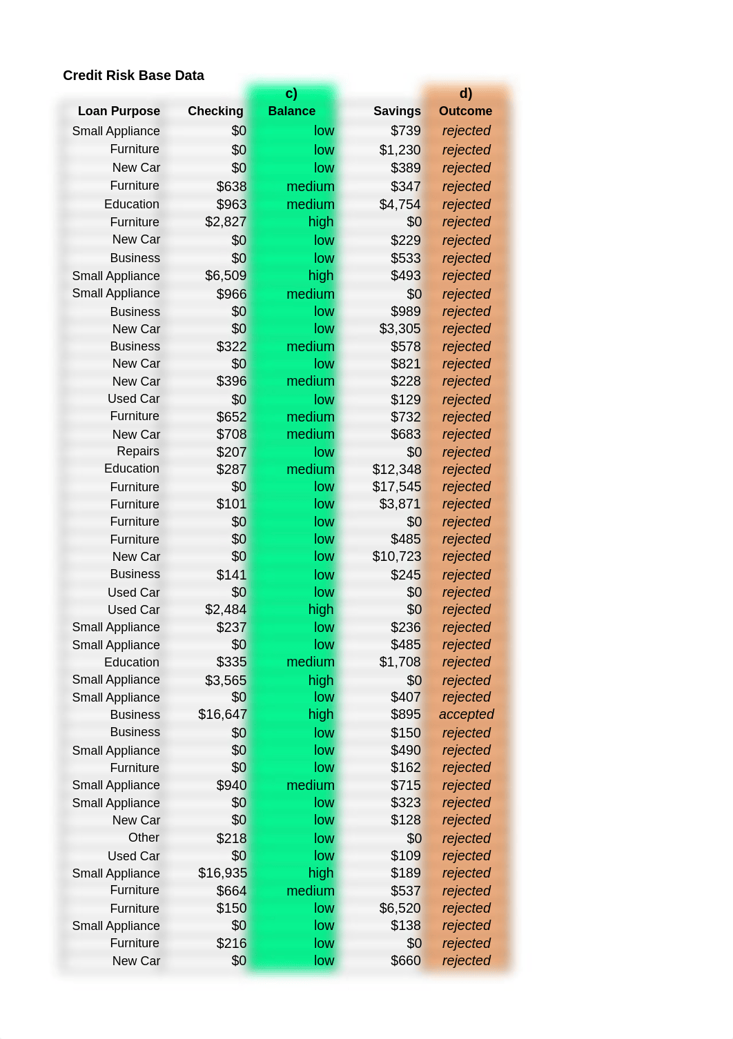 Jacob_Hubele_Exam1.xlsx_dgtym446rr8_page3