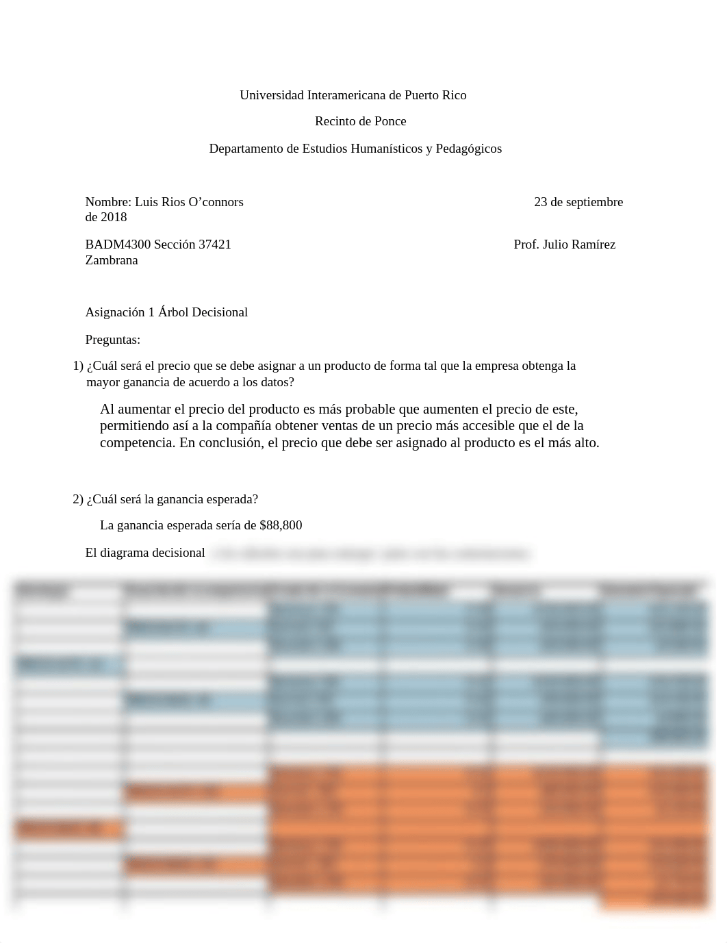 Asignación 1 Arbol decisional(1).docx_dgu0ydcpyog_page1