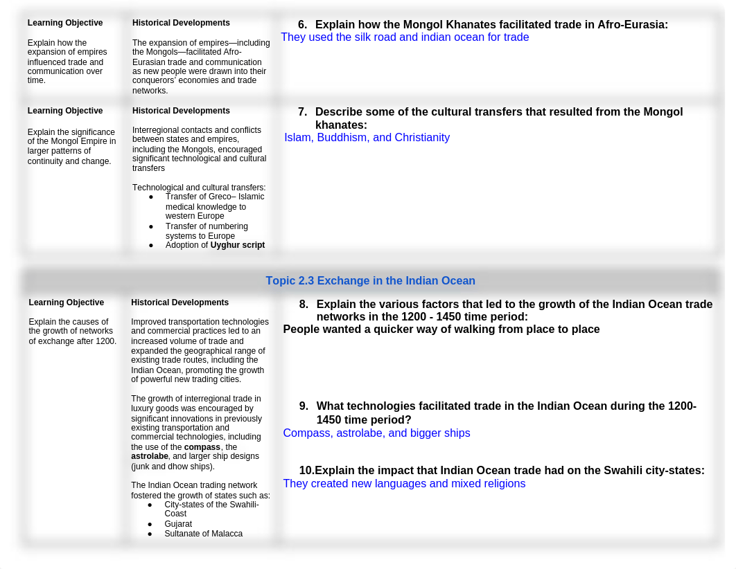 AP World History_ Unit 2 Study Guide.docx_dgu5qa22w5o_page2