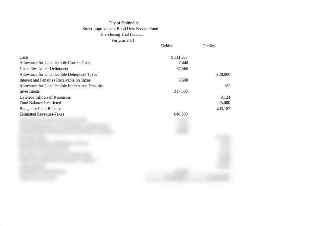 Chapter 6 Pre-closing Trial Balance to Excel - Street Improvement Bond Debt Service Fund - 2021.xlsx_dgua7aaok5j_page1