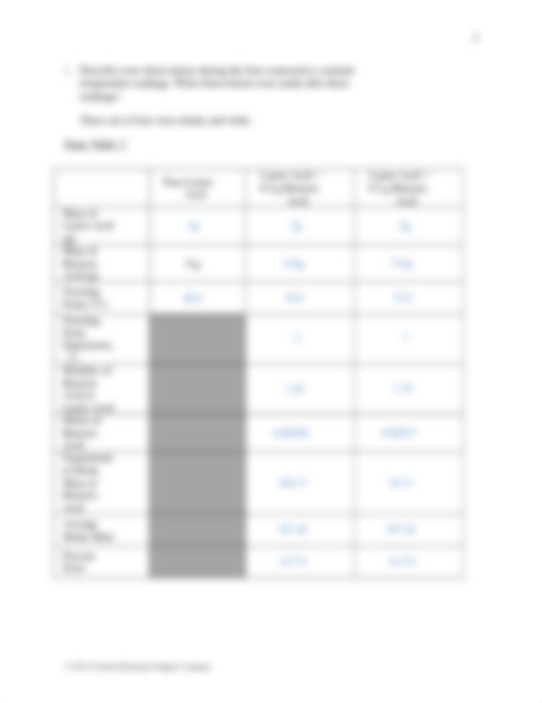 Chem Lab Molar Mass freezing point.docx_dgudkp2u4jk_page3