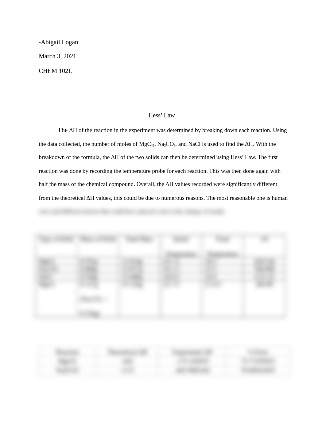 Lab Report Hess Law.docx_dguf9556r6f_page1