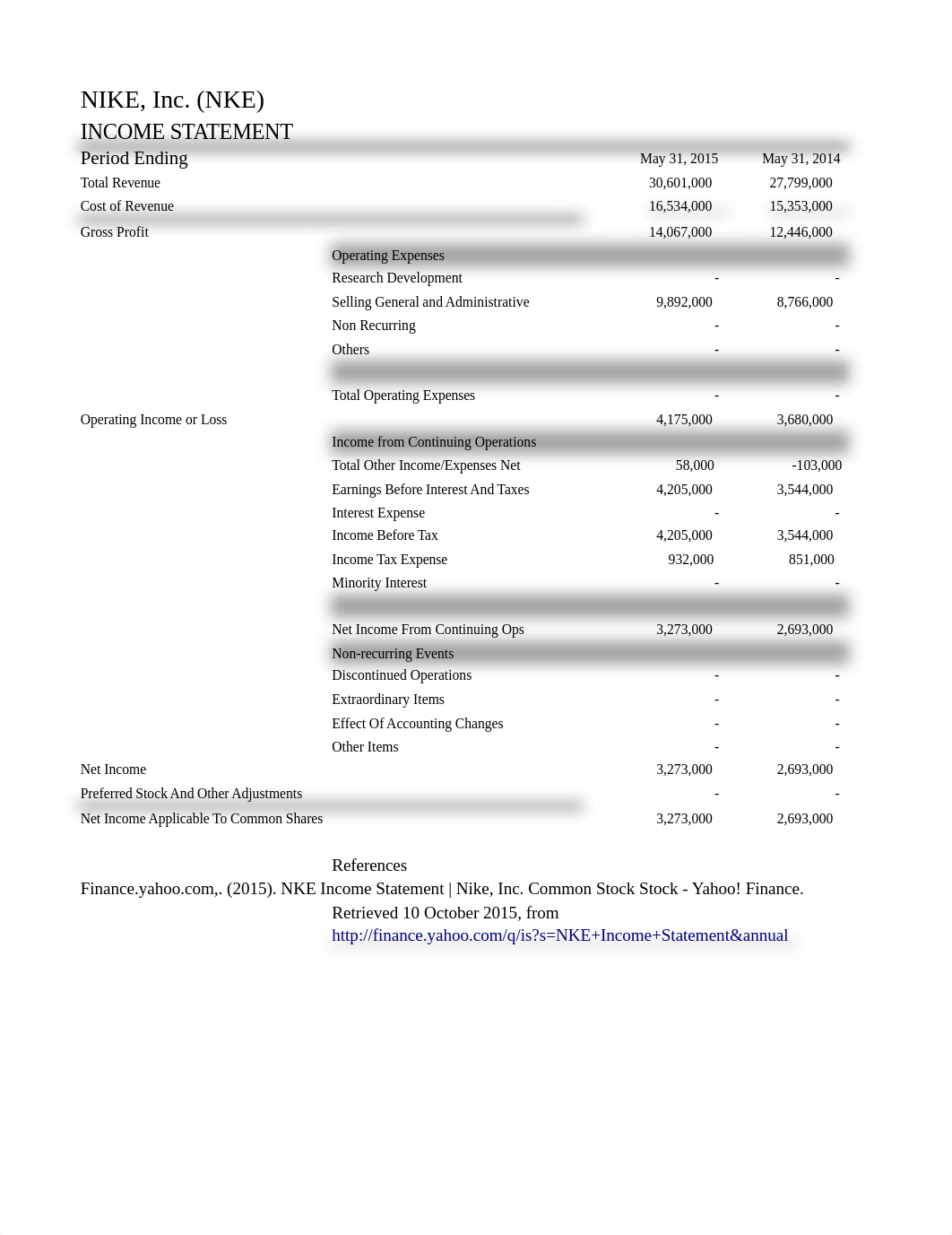 assignment2excel_1_dguhf1u0aax_page1