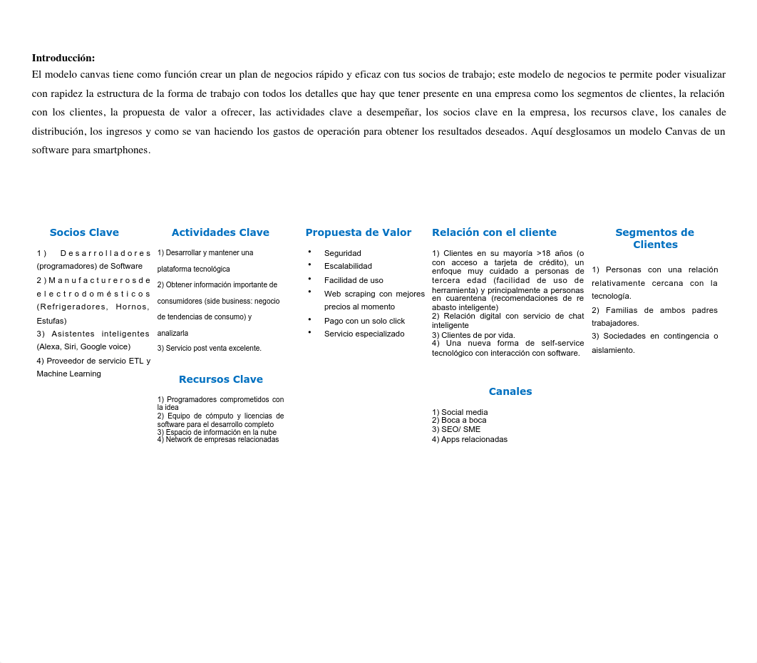 Actividad 5- Modelo canvas Seminario I Plan de negocios PDF.pdf_dgukdqgpx9k_page2