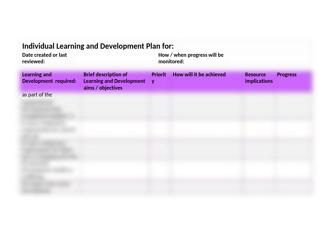 Learning-and-Development-Planning-Template-Example 1.docx_dgukg7uo19u_page1