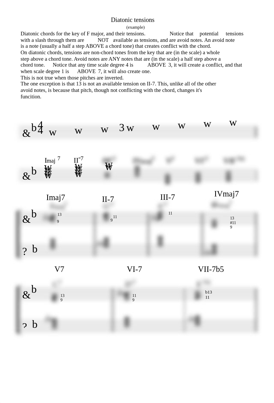 diatonic tensions .pdf_dgulys8s62d_page1