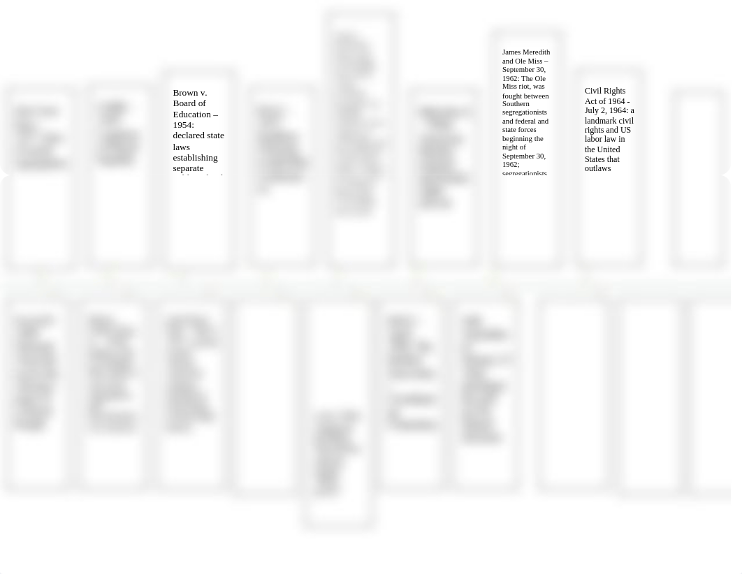 civil rights movement timeline.docx_dguon6w6mxf_page1