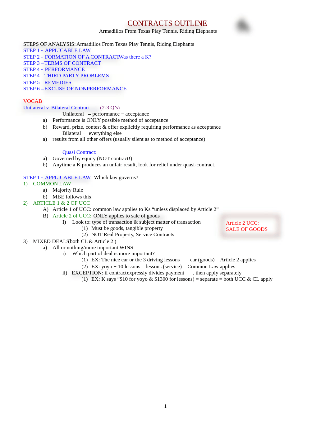 Contracts Outline.pdf_dgup546k134_page1