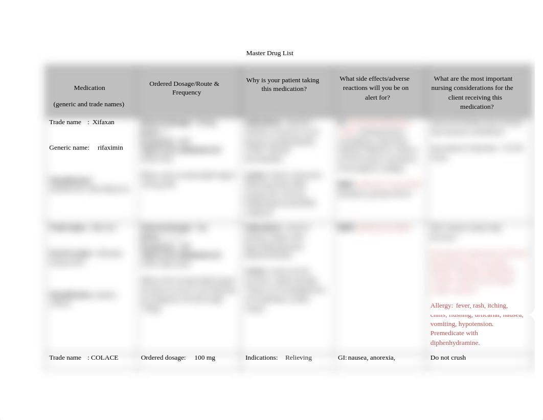 Master Drug List 1 or 2 going.dotx_dguqnsfypw8_page1