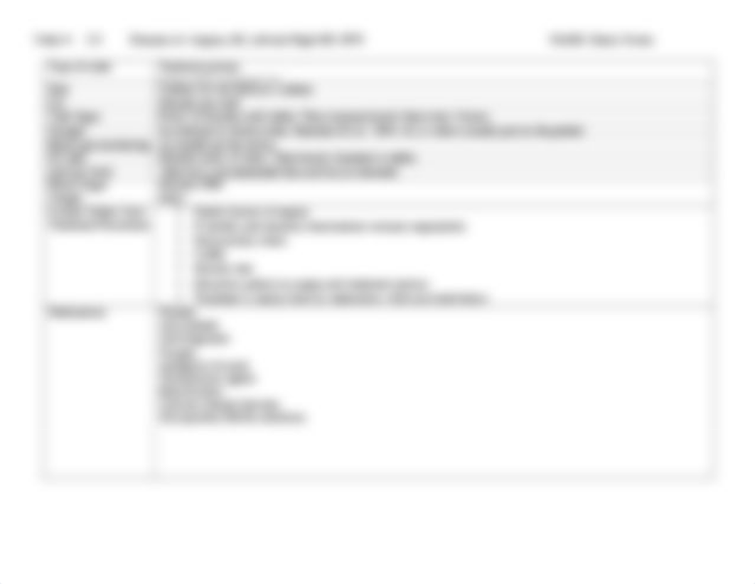 Cardiac Patho Sheets_dgurmjqm2du_page2