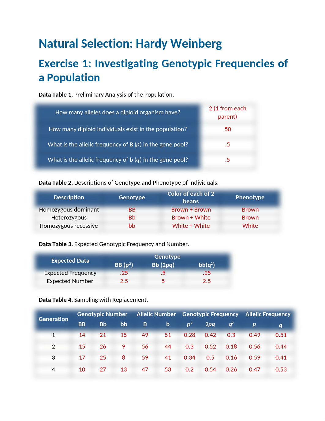 Lab 12 - Shelby Sparks - Bio - 7-10.docx_dgurx1gk4p7_page1