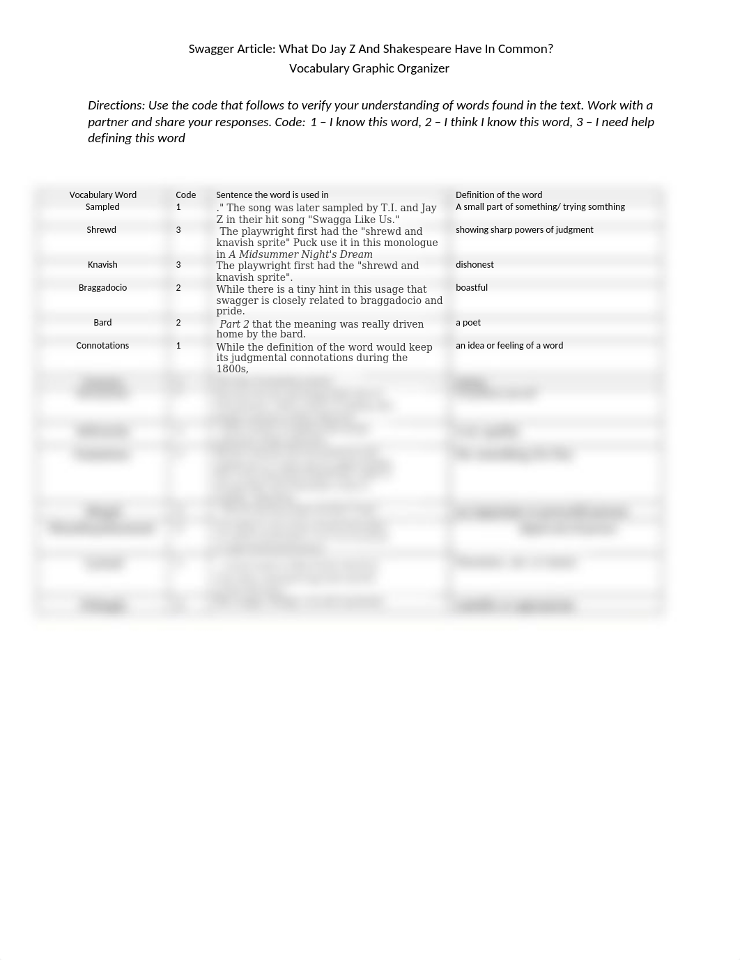 Swagger Article Vocabulary Organizer_dguwr4i552p_page1