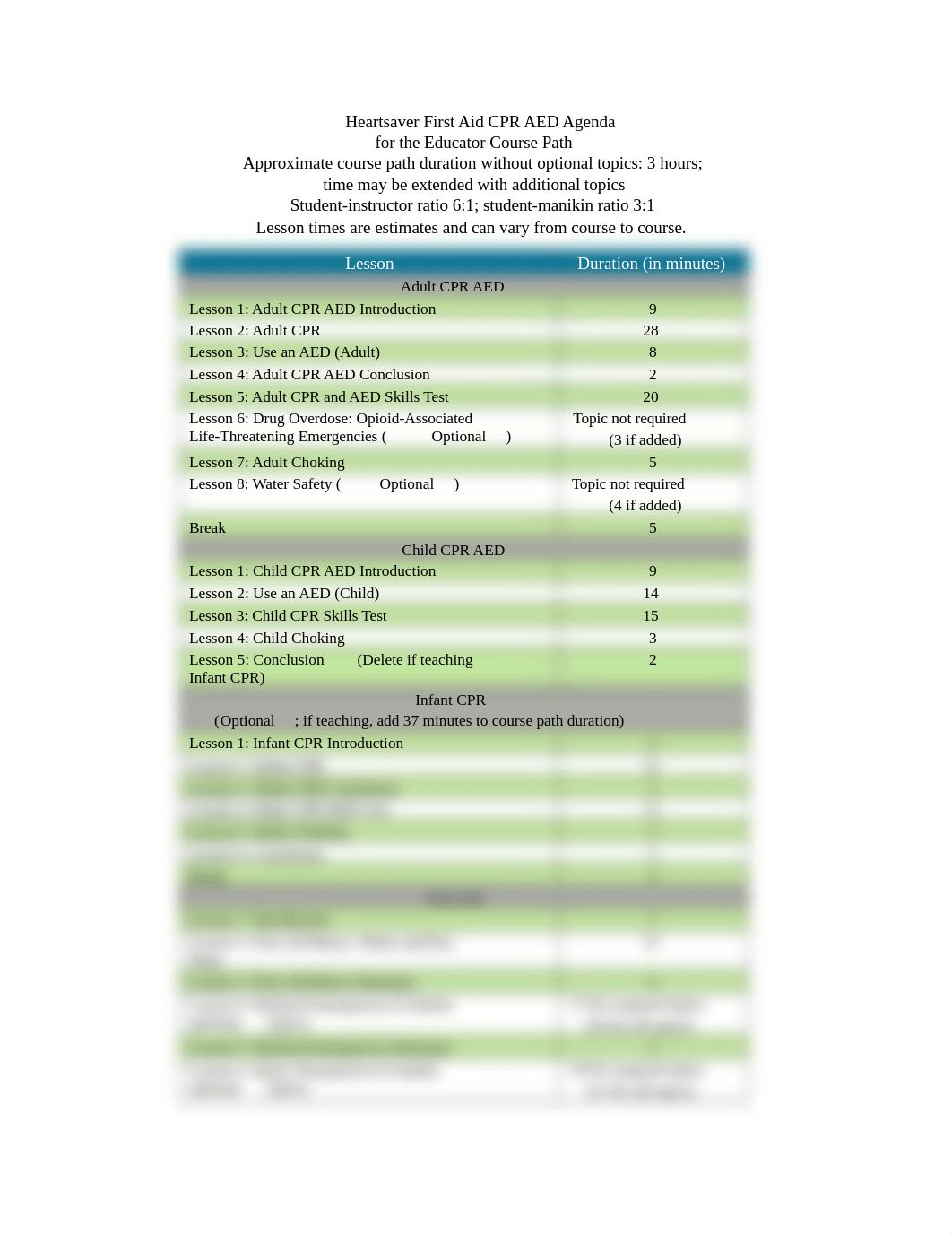 2021 Heartsaver First Aid CPR AED Course Agenda (1).docx_dgux7asaqqw_page1