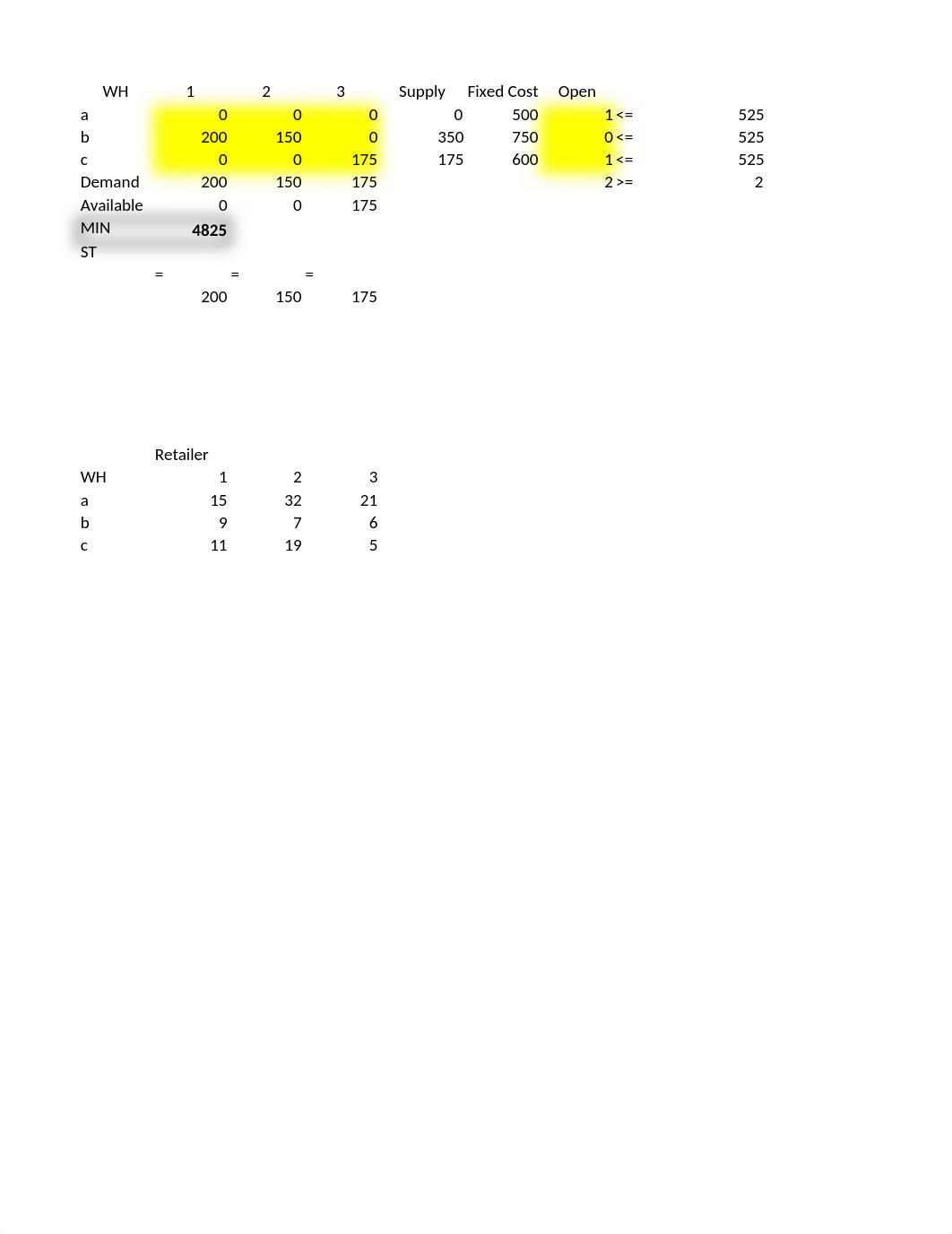 Post-Meeting Mod 3.xlsx_dguyxftfv3e_page2