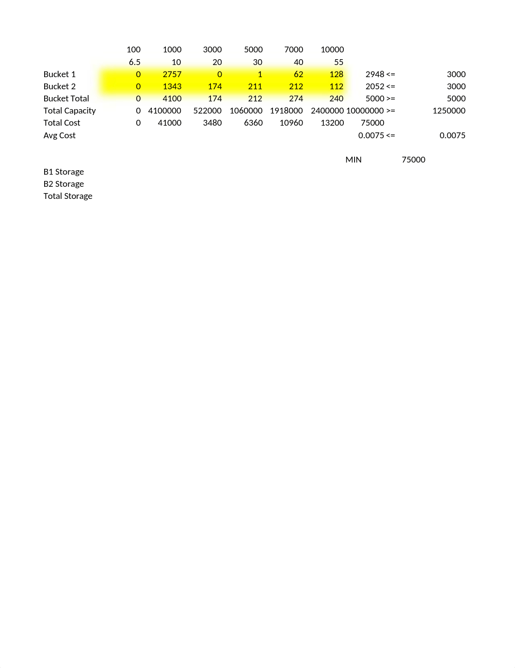 Post-Meeting Mod 3.xlsx_dguyxftfv3e_page1