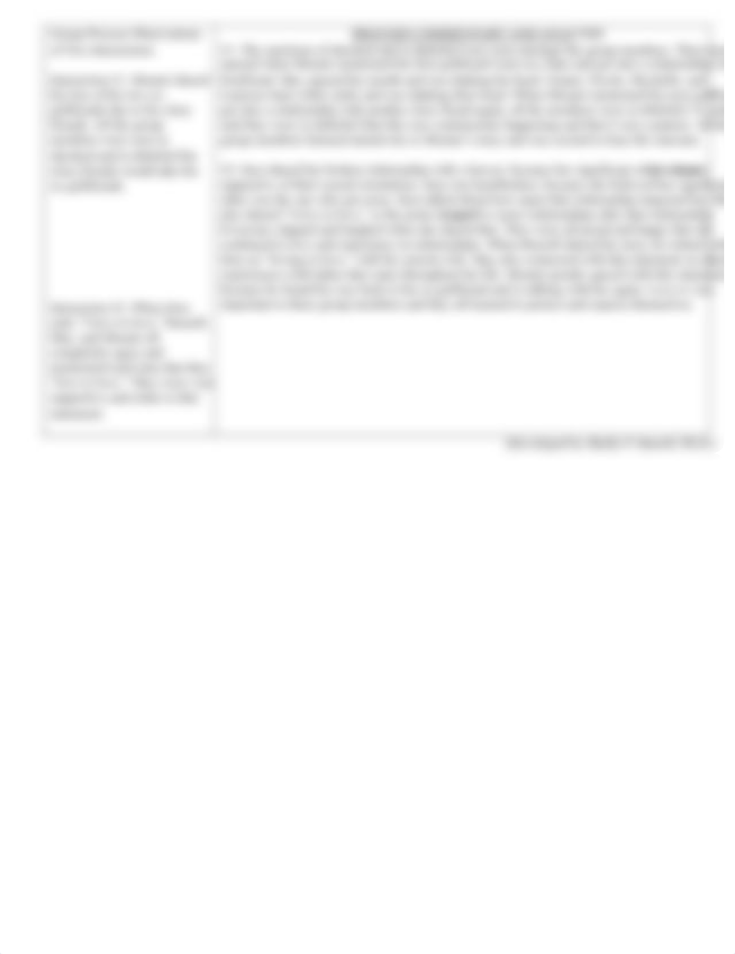 Mai_Thao_ConceptsinAction.pdf_dgv11ihml0p_page2