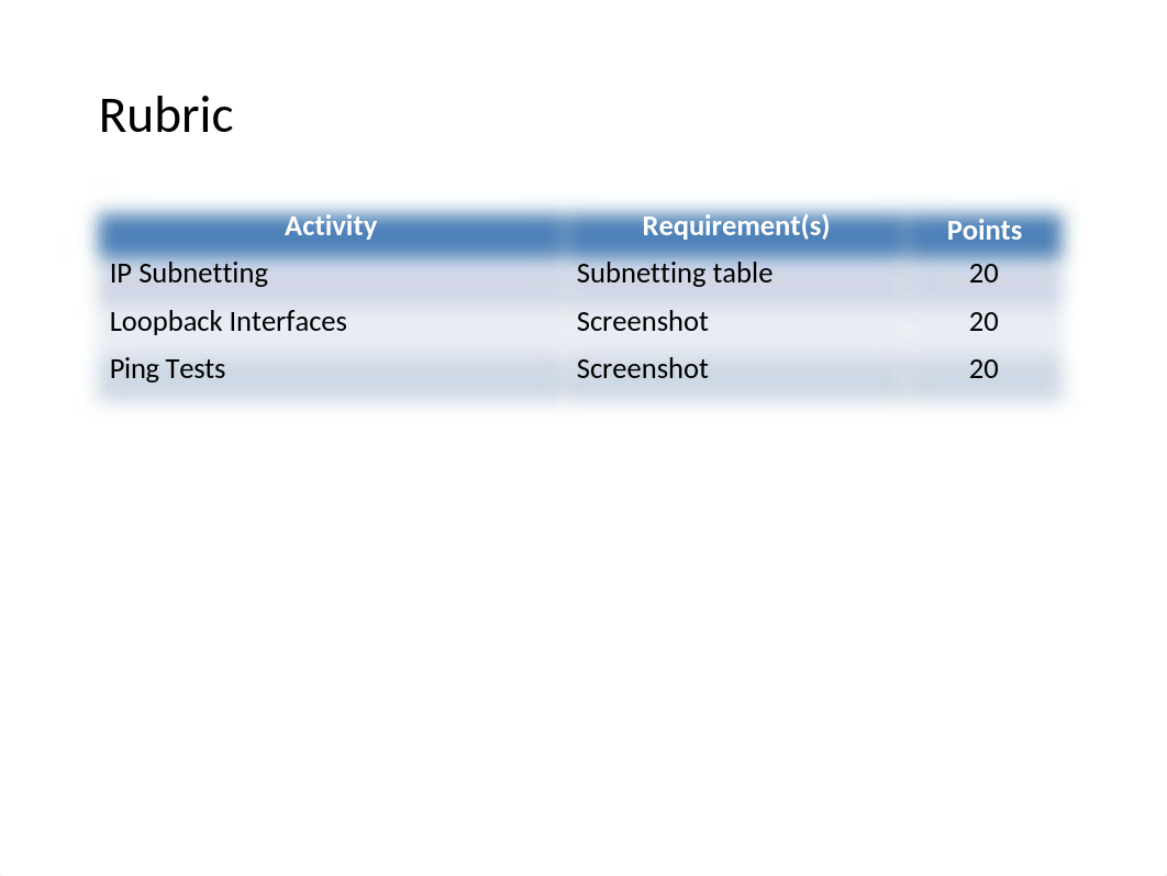 NETW191_Module5_PPT.pptx_dgv31v6bssh_page2