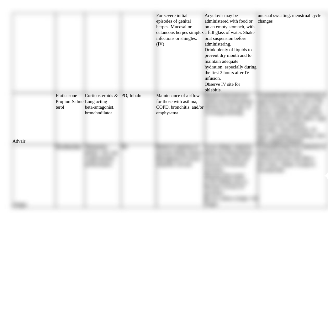 TURN IN MEDS A-E (Due Week 3).docx (1).pdf_dgv3g3futj6_page2