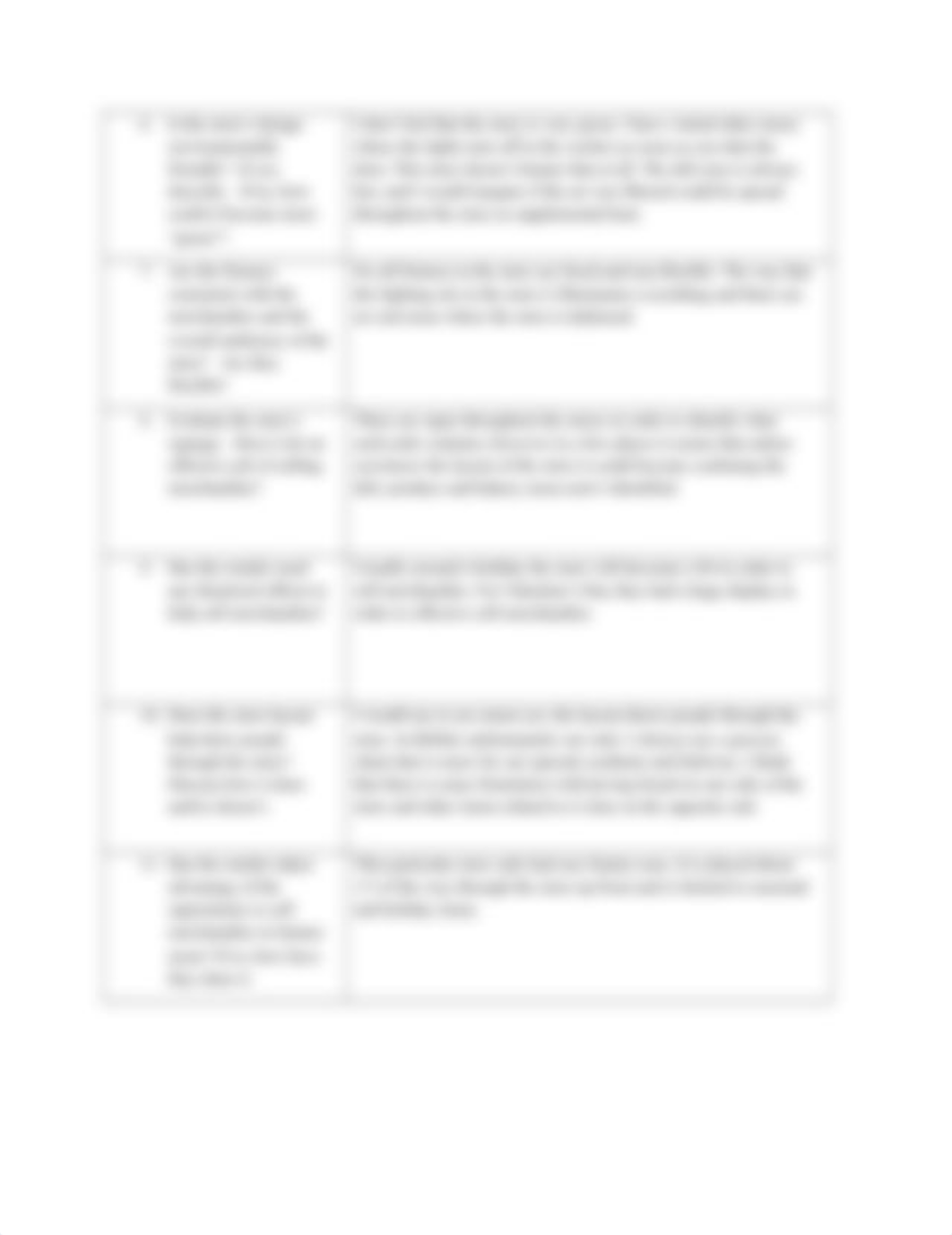 Merchandise Plan.docx_dgv8i48lwld_page2