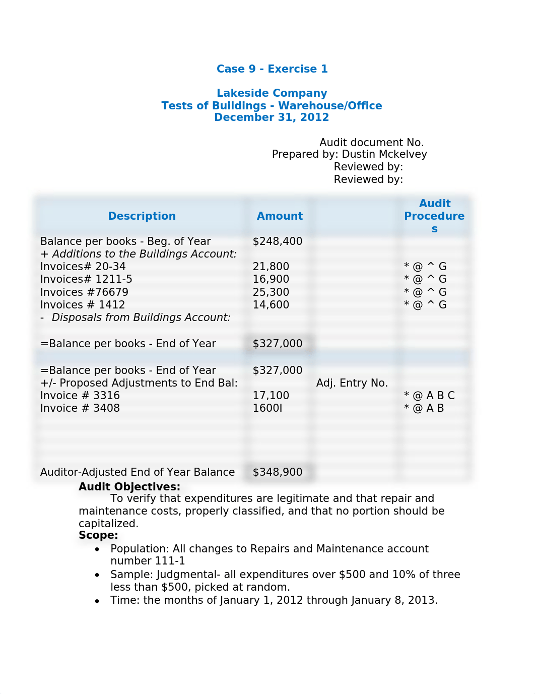 Case 9-1 Workpaper (1).doc_dgv9n7h8zz0_page1