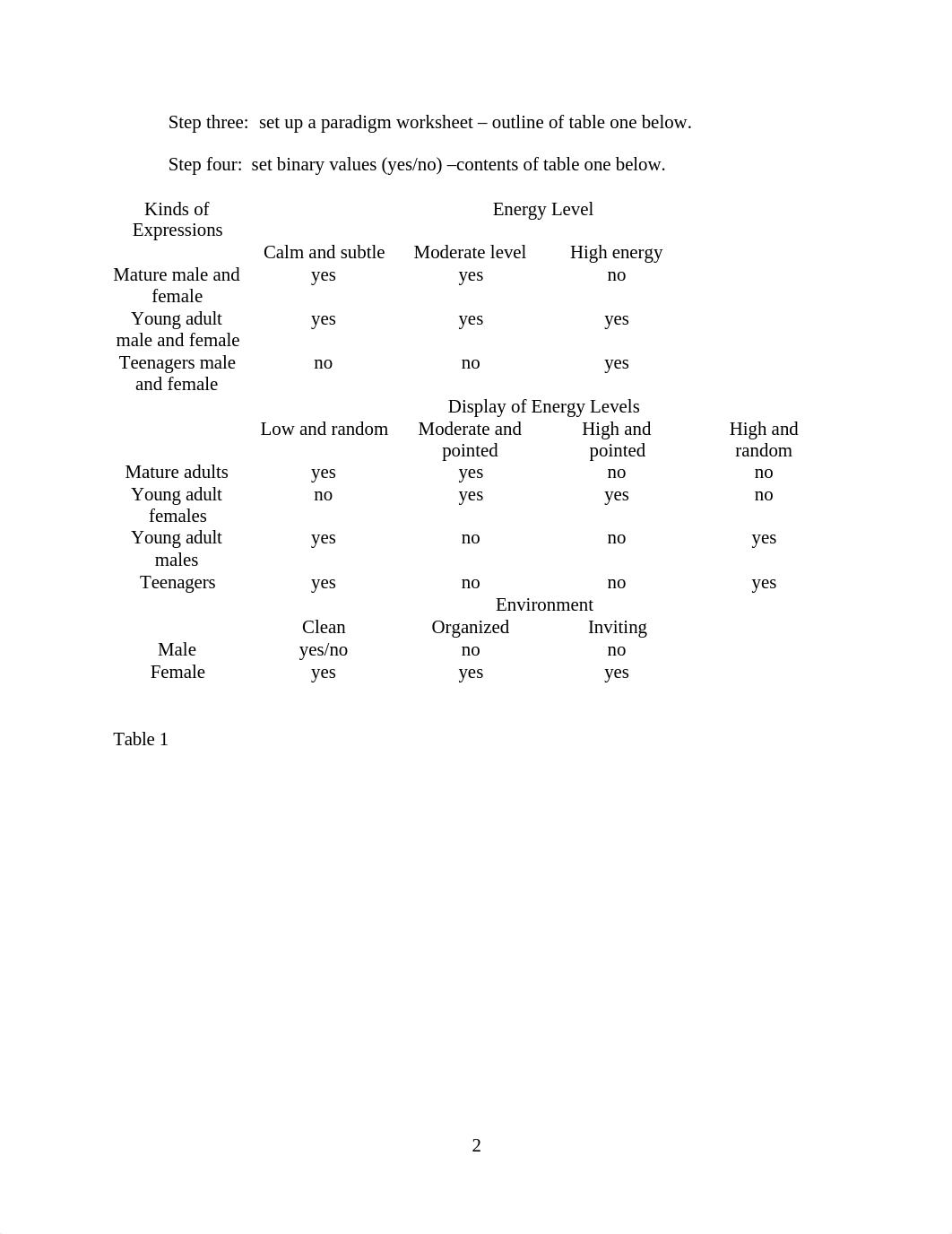 Activity 15_CH.docx_dgvfajloxlh_page2