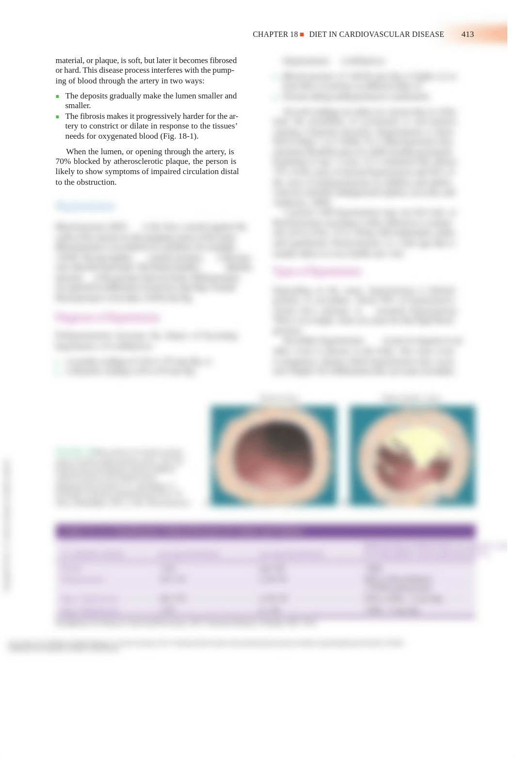 Nutrition_and_Diet_Therapy_----_(Chapter_18_Diet_in_Cardiovascular_Disease).pdf_dgvj2fiy4tu_page2