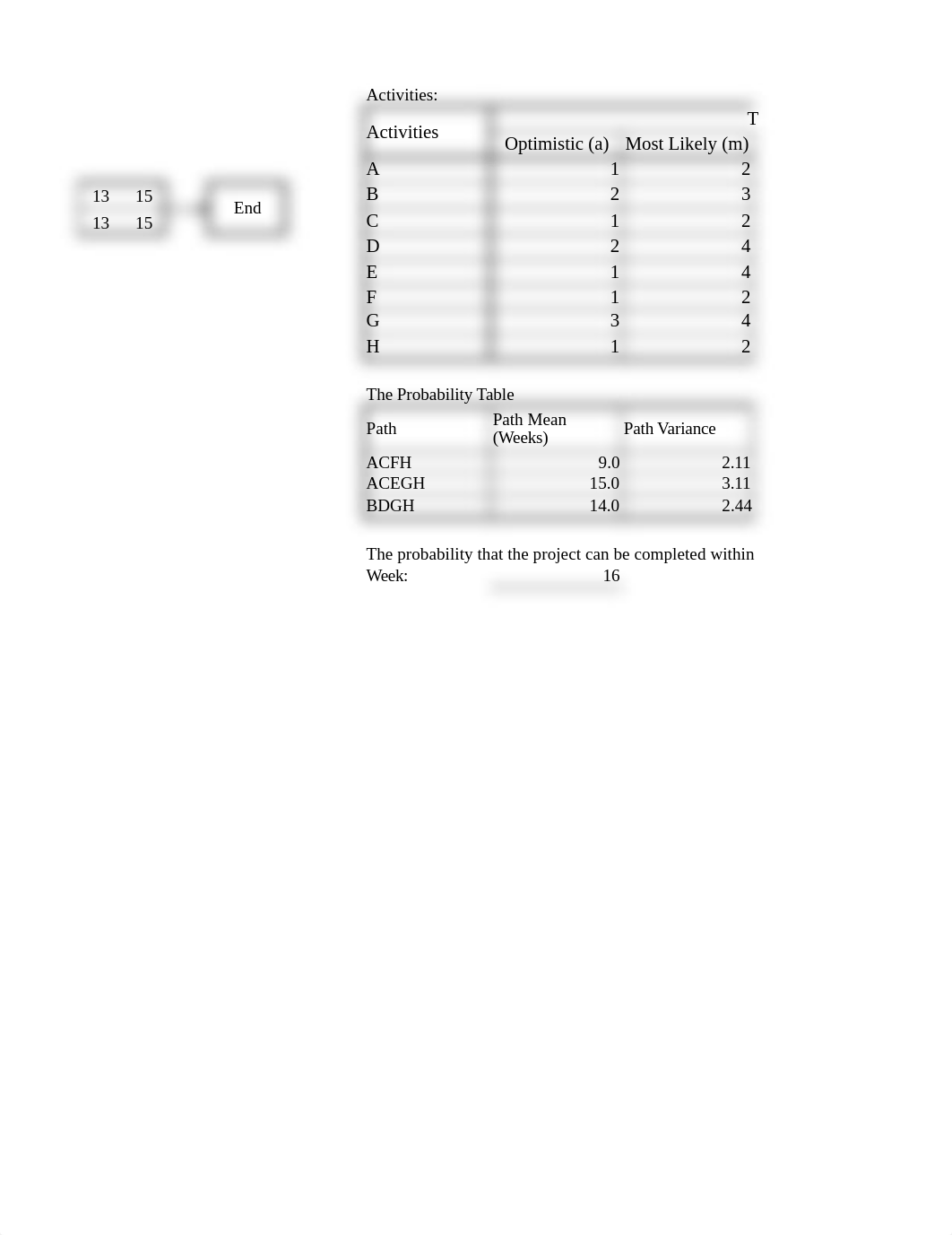 Class Example_Solution.xlsx_dgvm7gzazym_page5