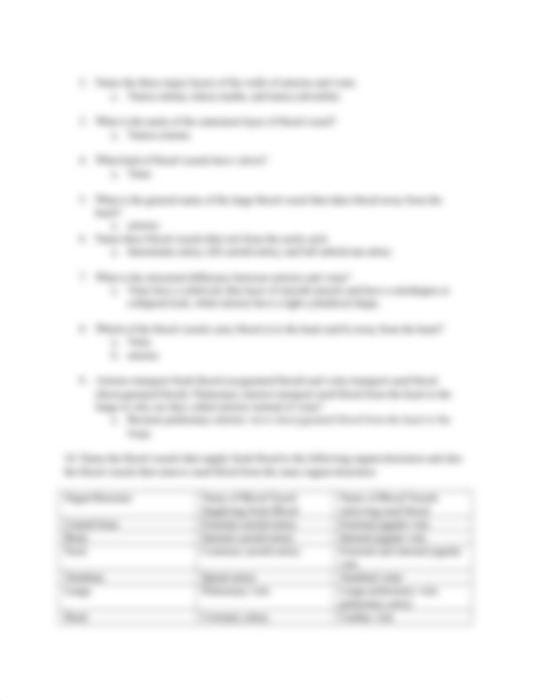 AP2-Lab Unit-2 Assignment - Blood Vessels.docx_dgvoedjdh6l_page2