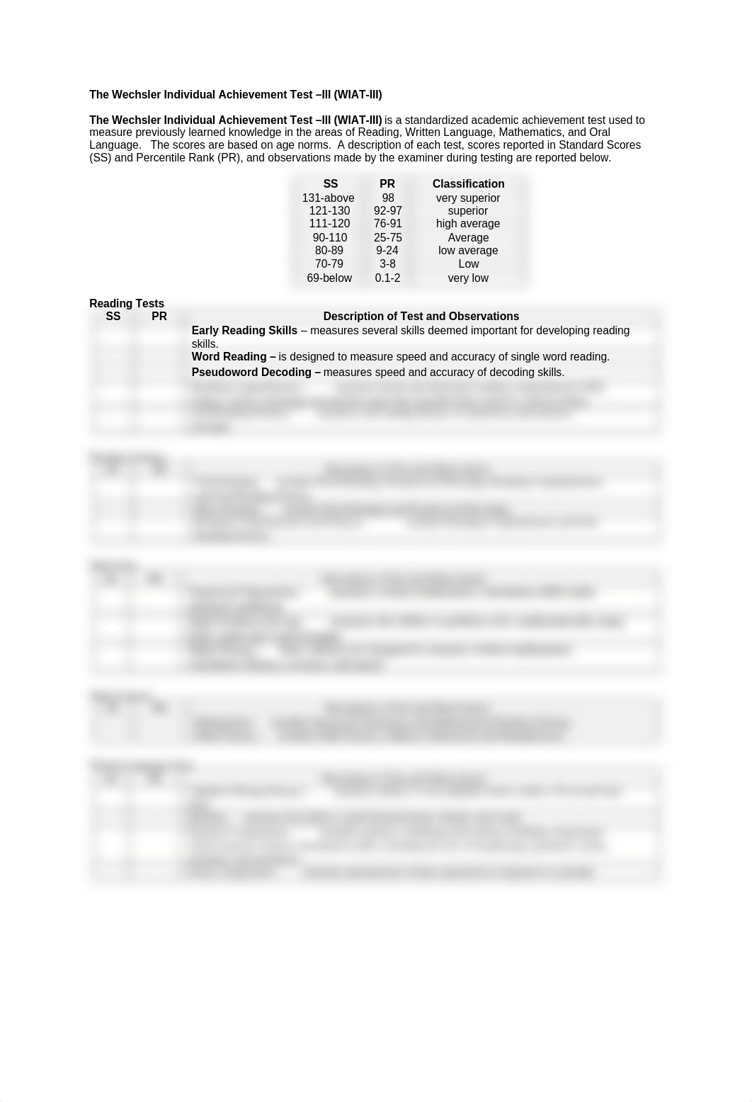 wechsler_individual_achievement_test-iii__wiat-iii__2_dgvqpe5hhoz_page1