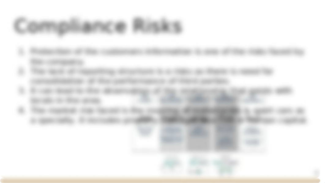 Ashli Williams Rasmussen College Risk Management Deliverable 7.pptx_dgvts1vibj0_page4