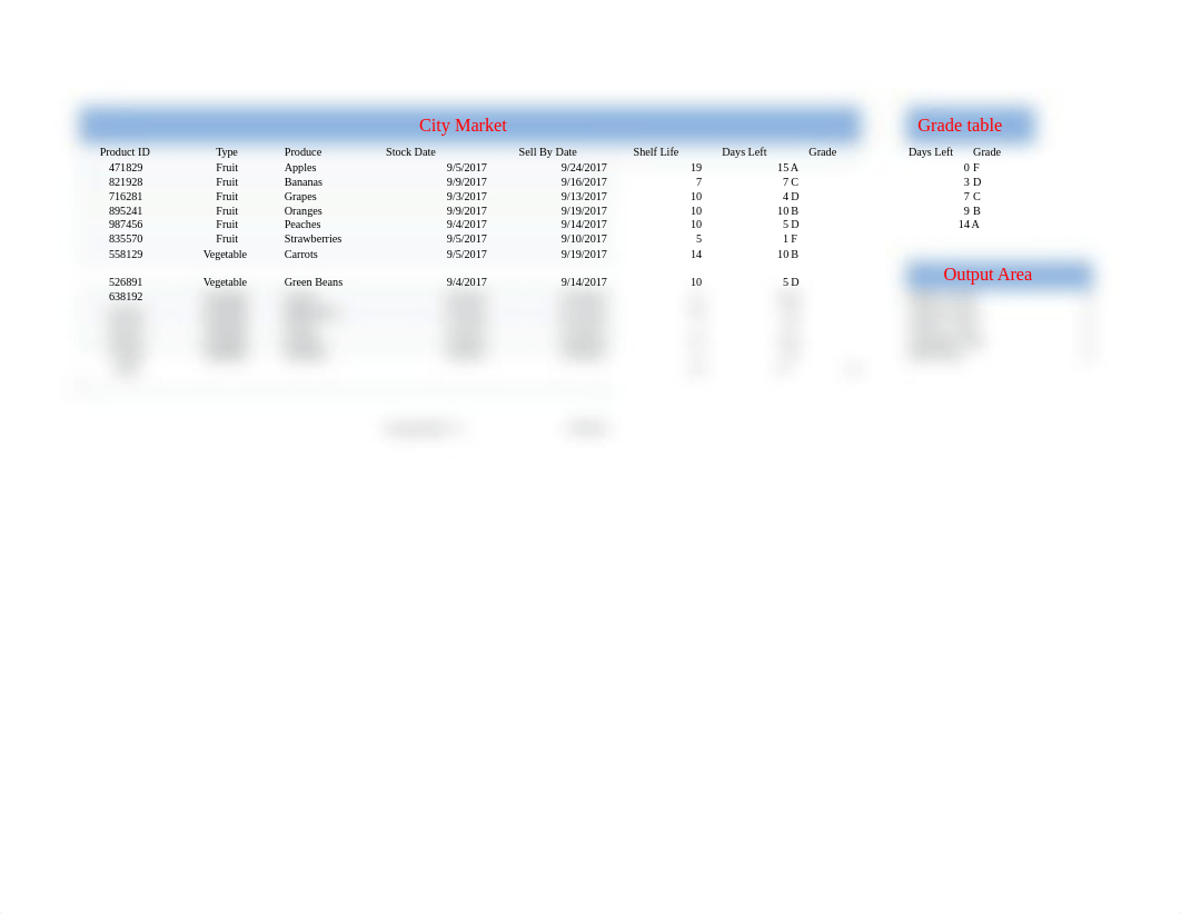 Lab 6-1 City Market Complete.xlsx_dgvv2e2grfc_page2