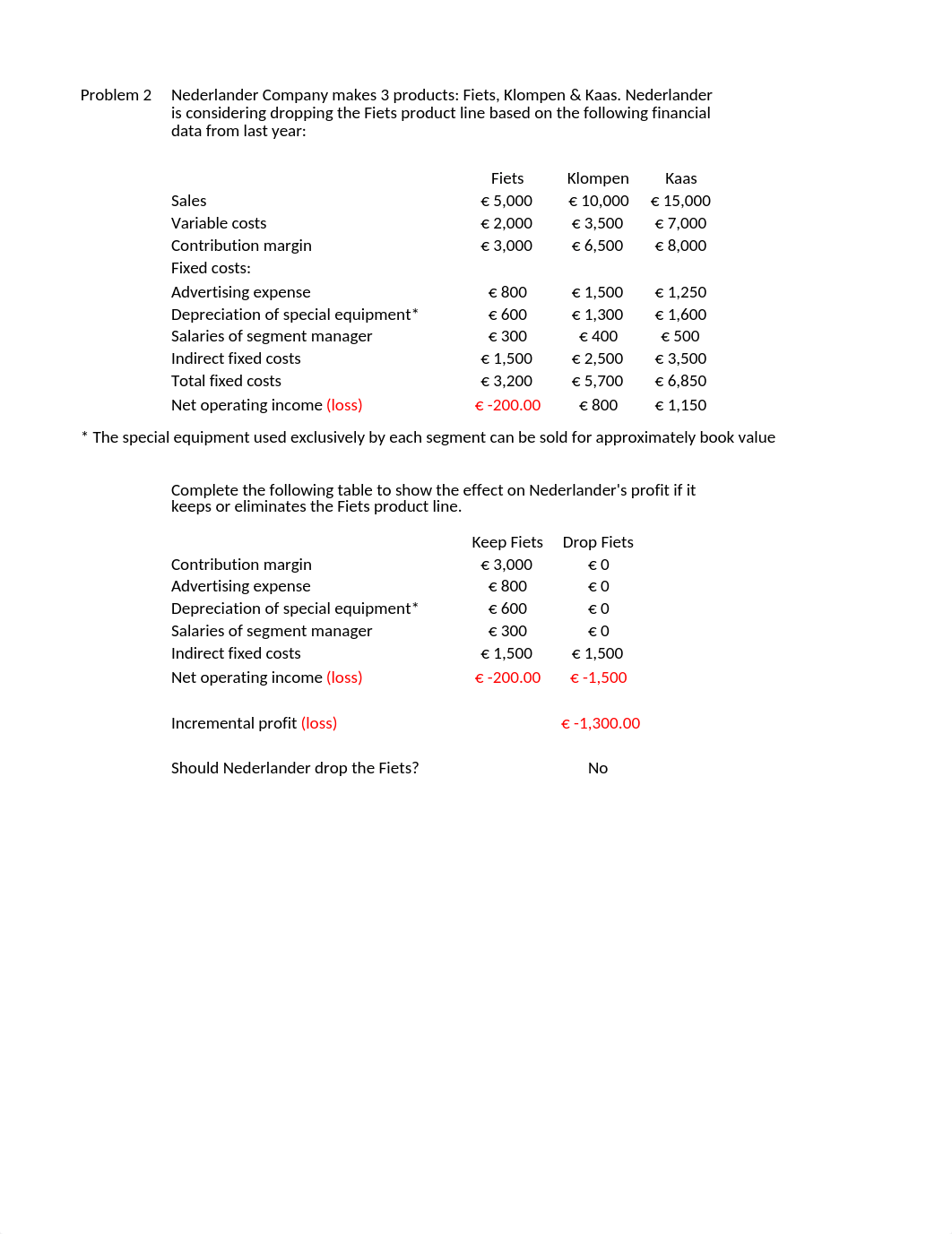 Chapter 8 Exercises (Managerial Accounting).xlsx_dgvx9h021wy_page2