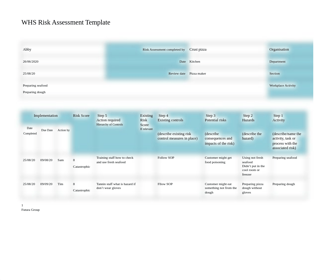 WHS003 ASSESSMENT3 Risk Assessment Template_Situation 1.docx_dgvxxcin7kn_page1