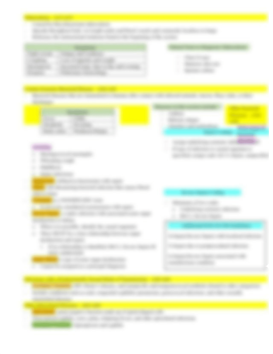 ICD-10-CM Chapter 6 Notes.docx_dgvz0qil9y0_page3