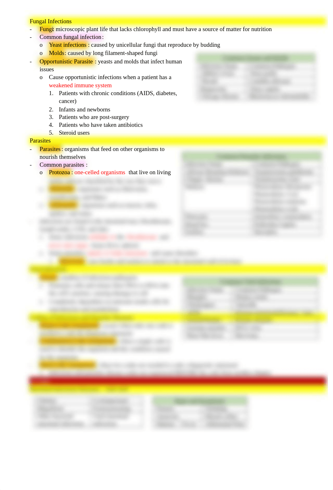 ICD-10-CM Chapter 6 Notes.docx_dgvz0qil9y0_page2