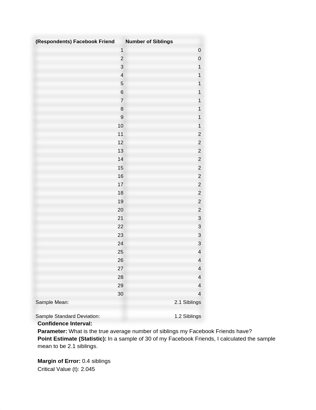 Quantitative Research Project #4_dgw16umbbii_page2