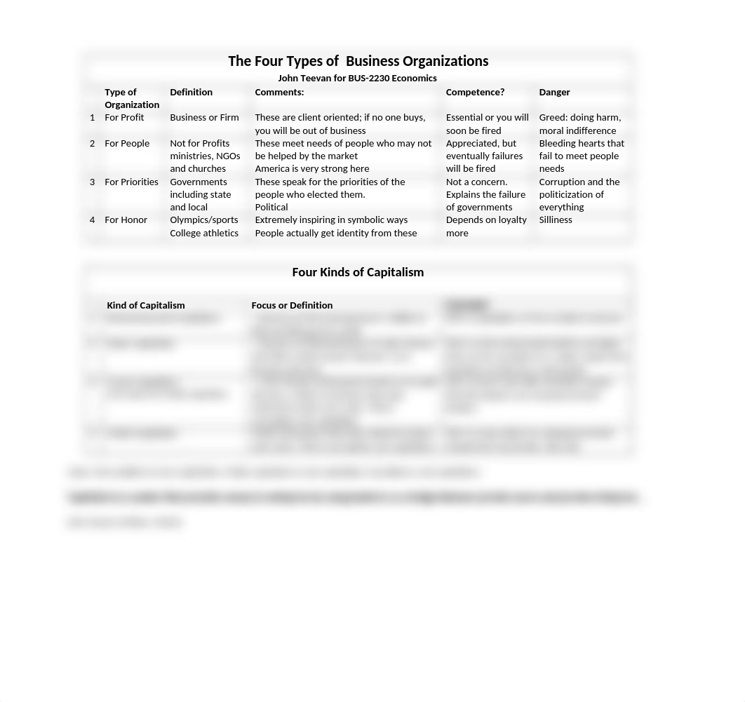 Four types of Capitalism and Orgs_dgw1camzexd_page1